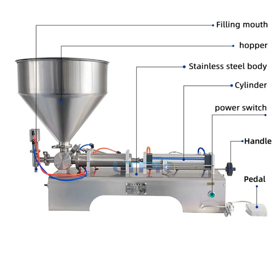 G1wg 100-1000ml Pneumatic Semi-Automatic Peanut Butter Viscous Liquid Yogurt Jelly Tomato Paste Jam Sauce Honey Filling Machine